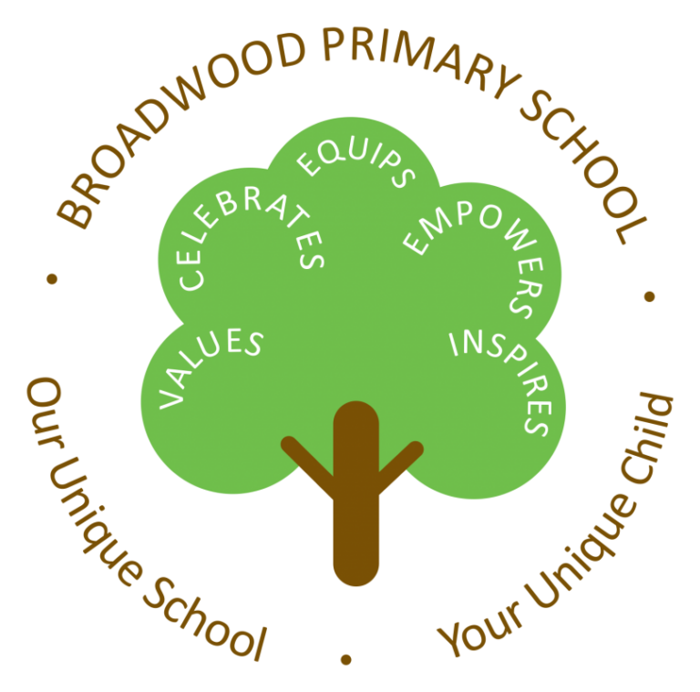 Broadwood Primary School Archives - Cre8ive Schoolwear